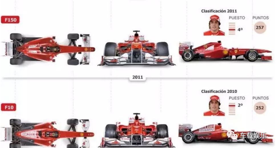 上海f1方程式赛事回放,引爆f1