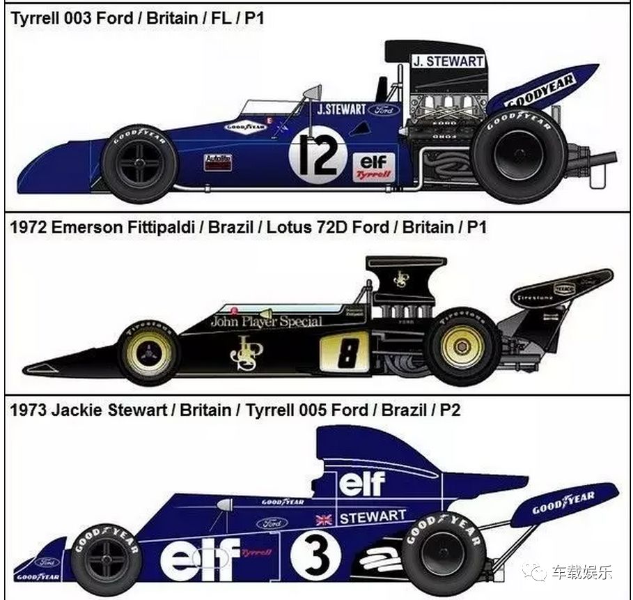 上海f1方程式赛事回放,引爆f1
