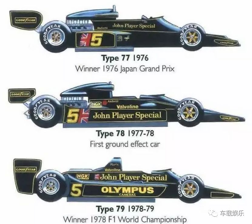f1方程式上海站,f1世界一级方程式在哪举办2024