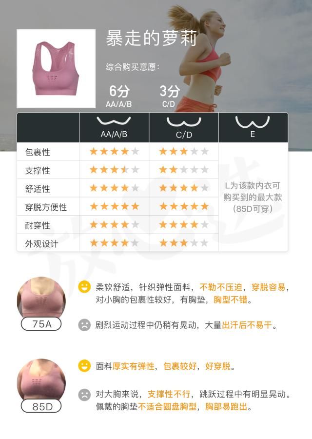 健身女性高级感内衣,健身美背内衣常规款