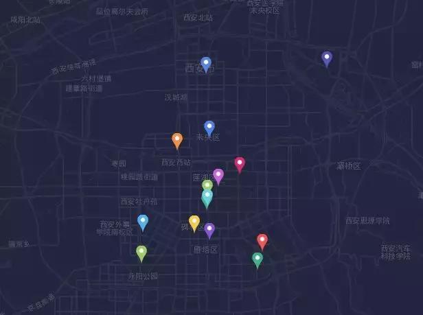 大数据分析西安,西安的潮人都在哪里逛