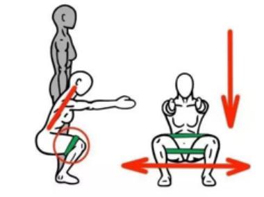 运动怎么保护膝盖关节,怎样合理锻炼又能保护膝关节