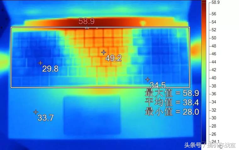 散热好高性能的轻薄本推荐,比较有性价比的轻薄游戏本