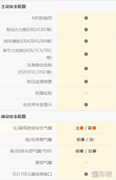大众尚酷开车视角,大众尚酷驾驶技巧视频教程