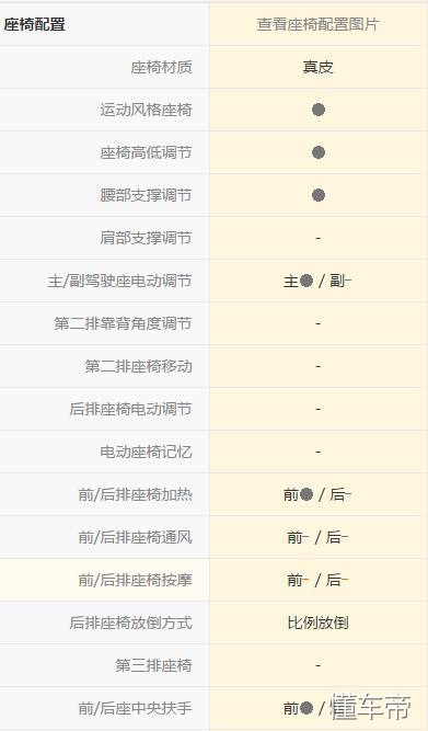 大众尚酷开车视角,大众尚酷驾驶技巧视频教程