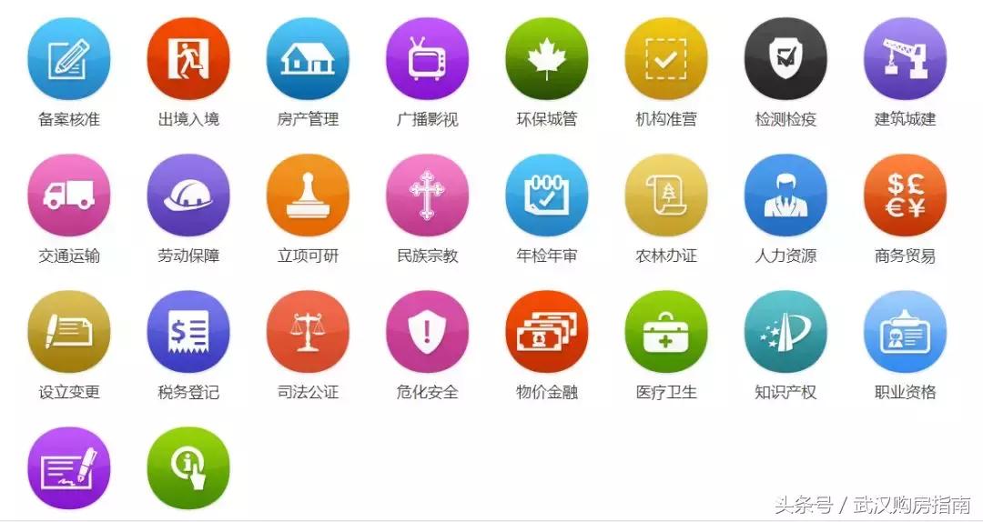 武汉可以办理哪些证件,武汉办理双证