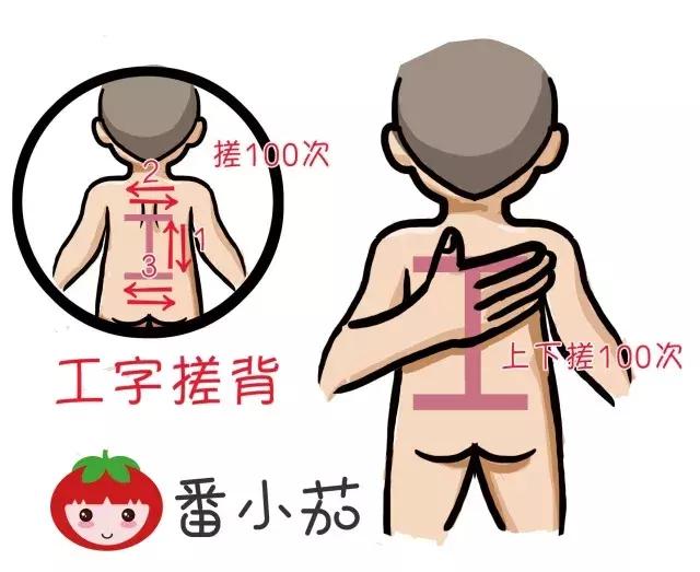 鼻塞睡不着咋办物理疗法,鼻塞睡不着觉解决姿势