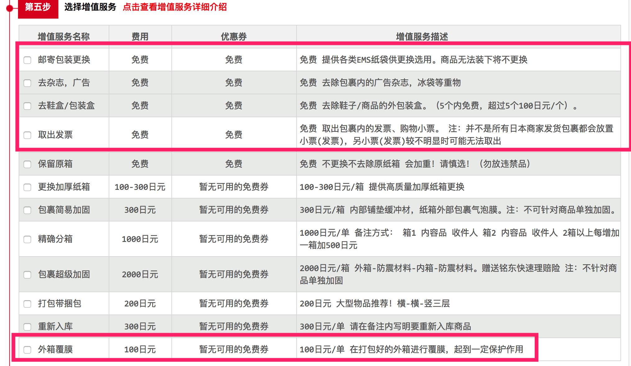 日本亚马逊多久能到国内,国内如何购买日本亚马逊