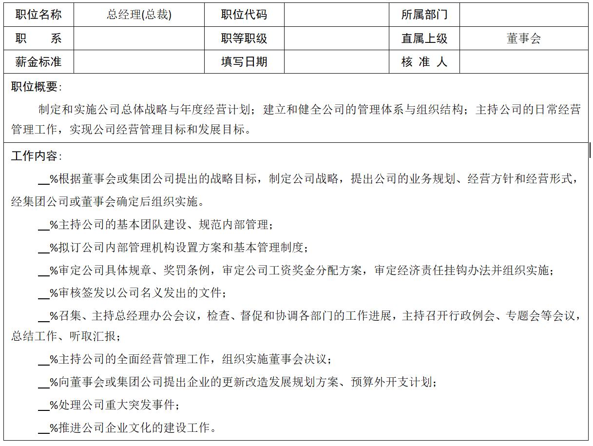 核心岗位职责说明书,工作岗位及岗位职责大全