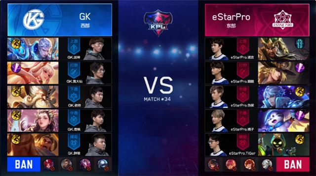 estarpro8分钟把gk送走,estarprovsgk第三场