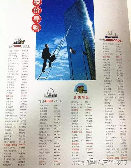 怀念2004年房价,怀念厦门的真实生活