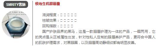 推荐十款好用的眼霜,眼霜推荐20岁适合的眼霜平价测评
