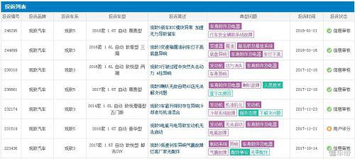 观致目前的处境,观致5为啥叫好不叫座