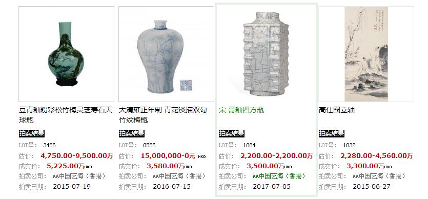 2023年各拍卖行总成交价排行,各大拍卖行银元拍卖记录