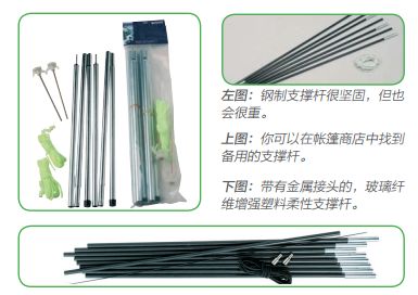 帐篷维护,帐篷的清洁和保养