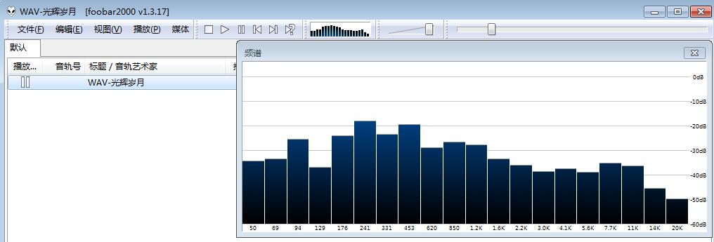 ds7性能衰减,ds7音响调节最佳效果
