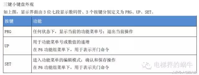 默纳克主板小键盘最新调试指南,默纳克小键盘调试