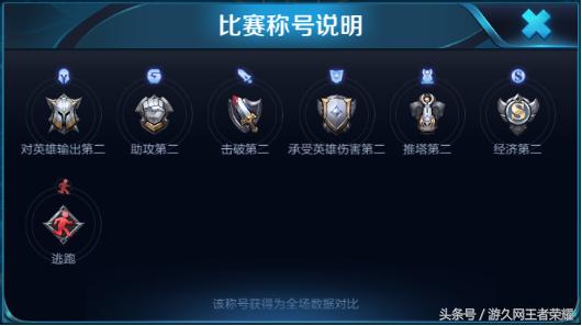 王者荣耀体验服新版本上线,王者荣耀体验服赛季更新爆料最新