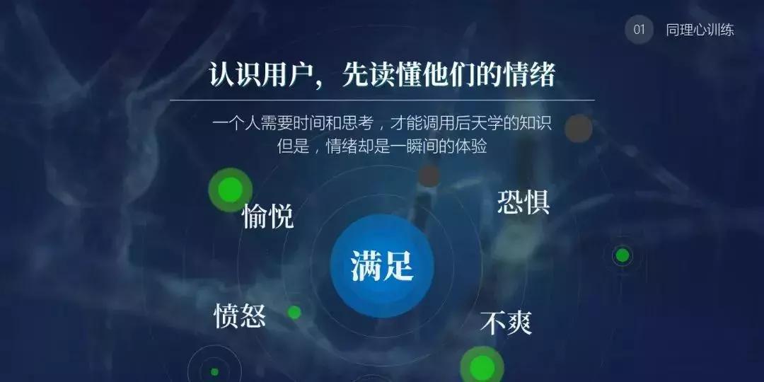 一文讲透产品思维,产品的理解与认知ppt