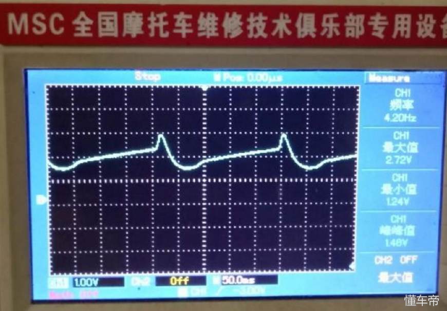 150摩托车加油门熄火是怎么回事,摩托车一加油门突突的然后就熄火