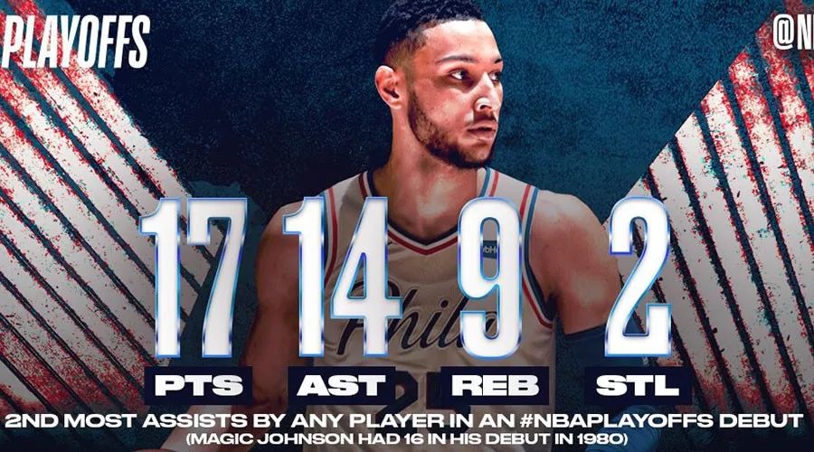 费城现在情况,费城计划补强