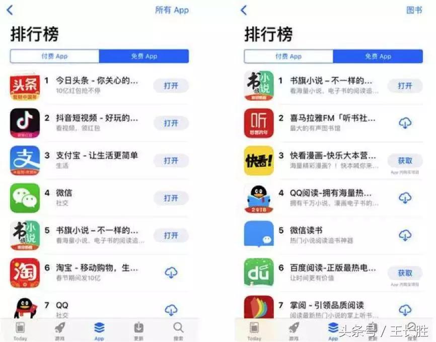 阿里文学市场前景,阿里文学能赚多少钱