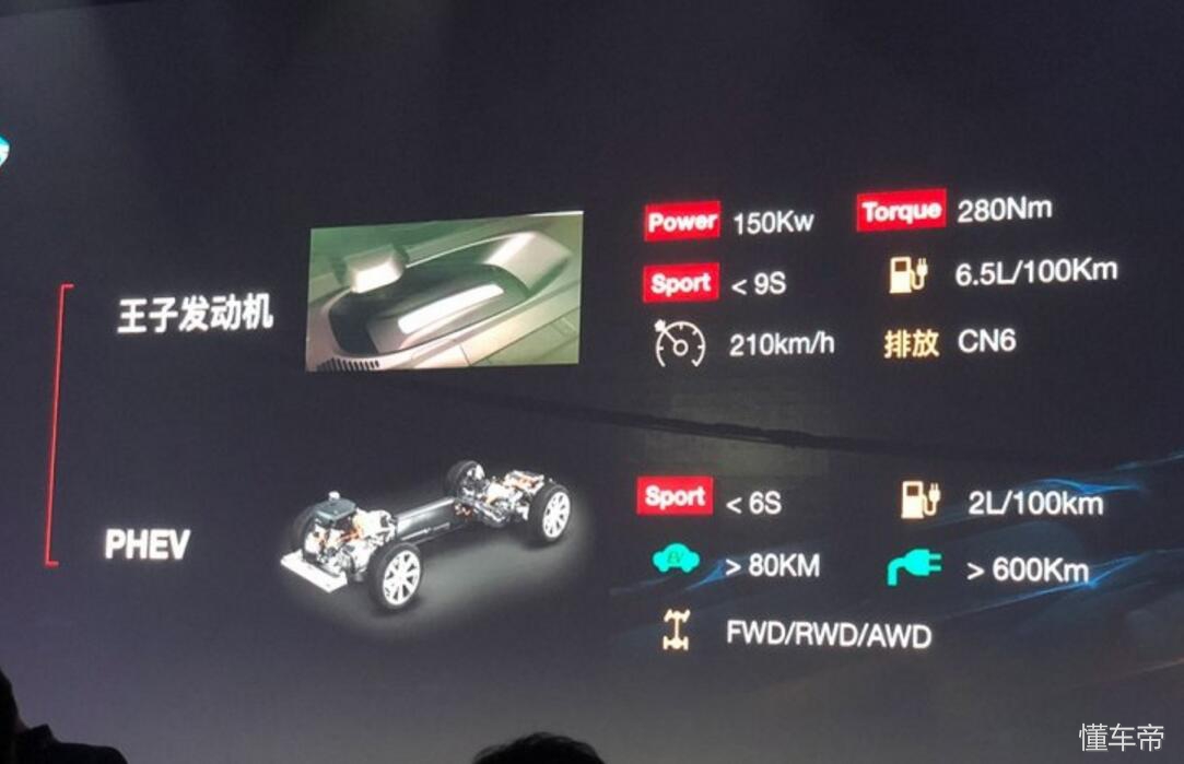 中华v7的发动机是宝马最好的么,中华v7的发动机和宝马的区别