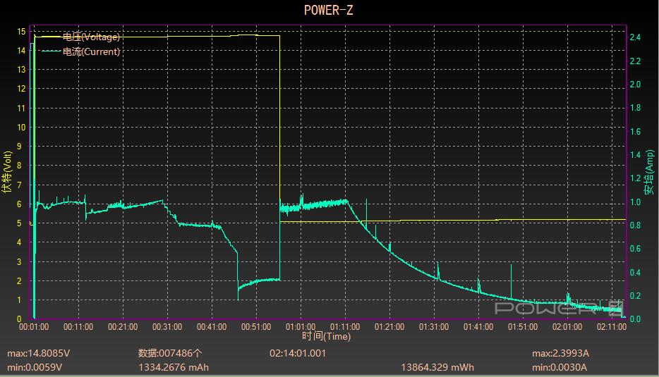 怎么知道自己有没有交苹果税,苹果要多交哪种税