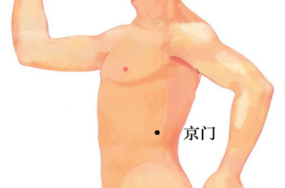 艾灸治阳痿穴位图,艾灸治阳痿案例