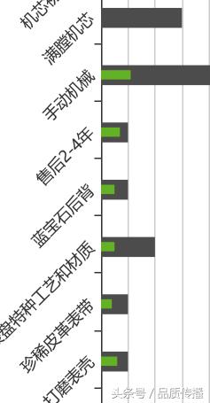 巴塞尔钟表展,瑞士最新款的欧米茄男手表