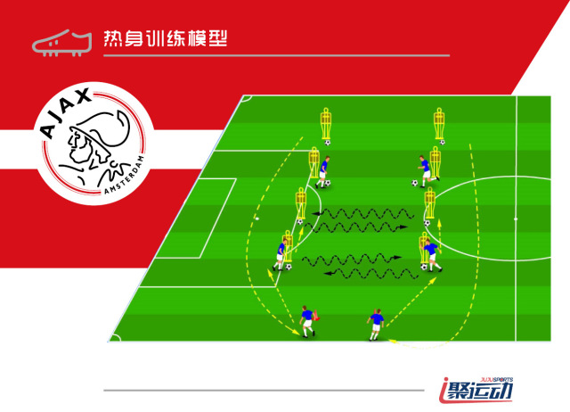 阿森纳训练视频完整版,德国足球热身训练