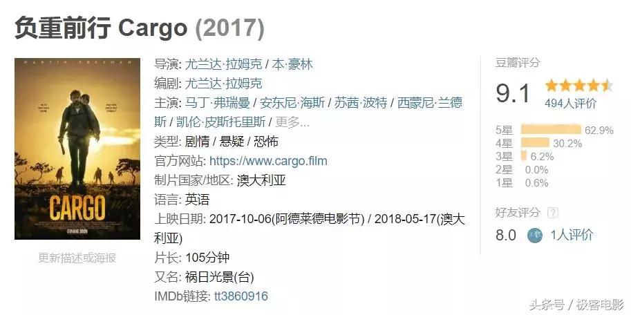 翠贝卡电影节放映时间,2023年翠贝卡电影节入围名单