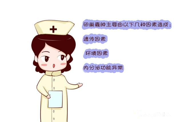 怀孕了发现有卵巢囊肿怎么办才好,怀孕卵巢囊肿怎么才能消除掉