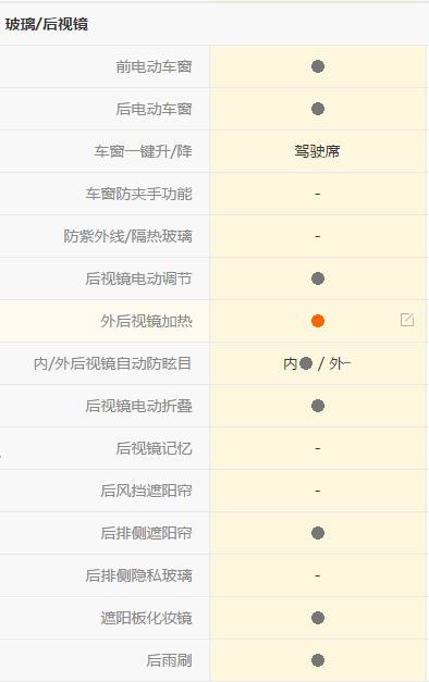 第四代现代胜达有几种驾驶模式了,全新胜达驾驶模式切换按钮