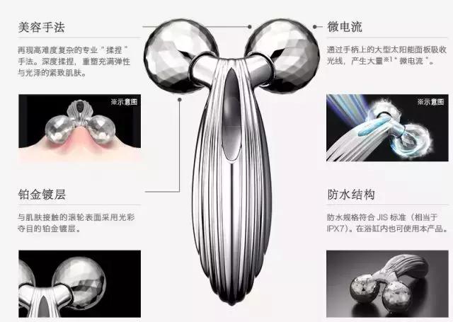 逆龄抗衰带你变美变年轻,逆龄抗衰老紧致提升