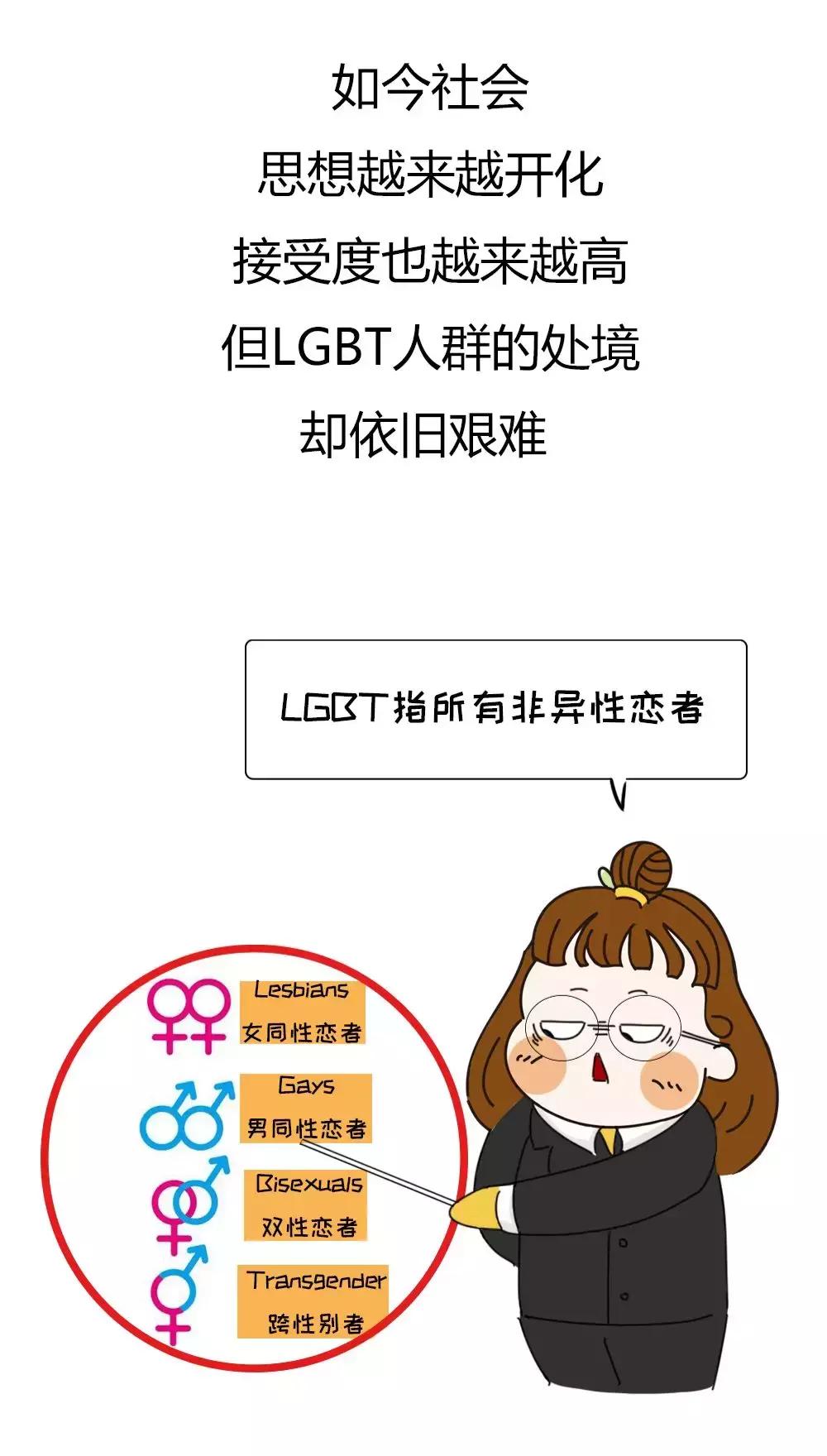 不适合谈恋爱该怎么办,想和别人谈恋爱怎么办