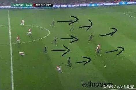 如何分析足球比赛冷门程度,足球比赛今日分析