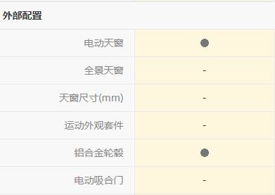 1.5l嘉年华驾驶体验,嘉年华用车体验