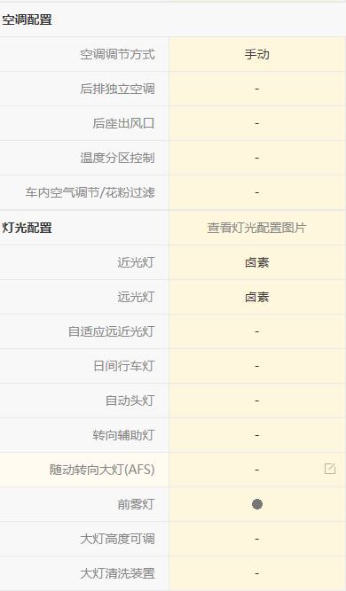 乐驰驾驶感受,五菱乐驰手动舒适版