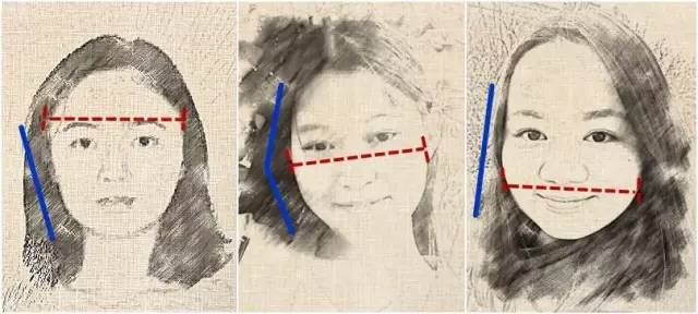 什么发型更好修饰圆脸的缺点,圆脸如何选择适合自己的发型