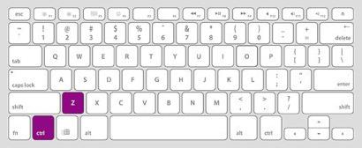 办公室摸鱼指南快捷键,办公室常用快捷键必须要会的