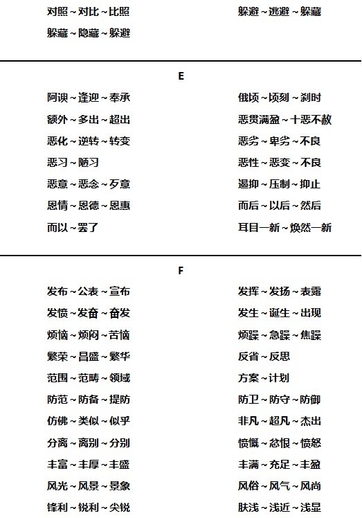 小学语文近义词顺口溜总汇,小学语文近义词辨析技巧