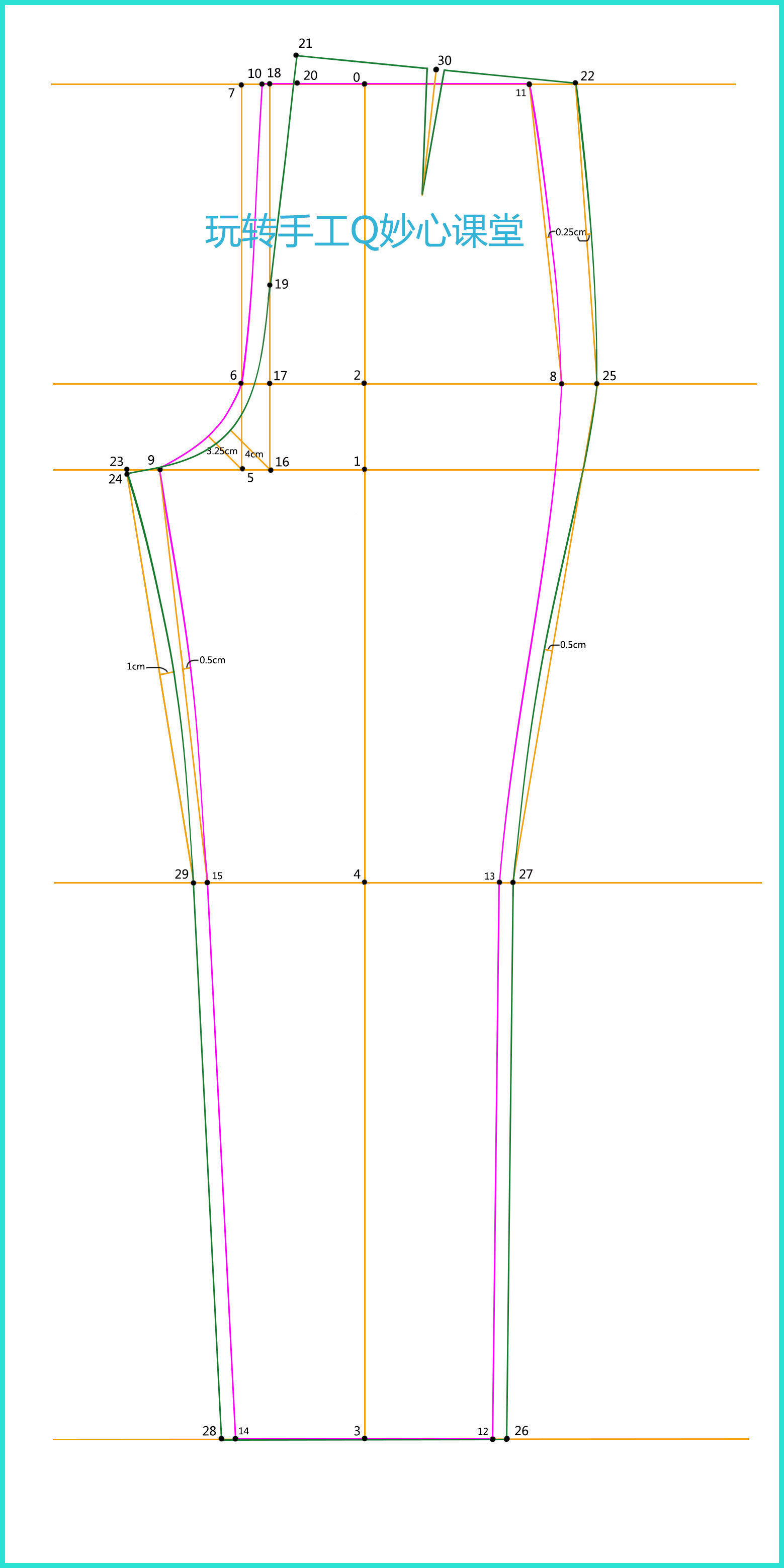 服装打版方法步骤图解,裤子服装打版自学教程大全