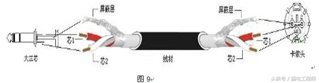 技术干货视频大全,技术干货有哪些