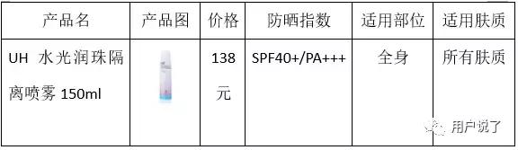 红石榴防晒喷雾抖音同款,uh防晒喷雾新款