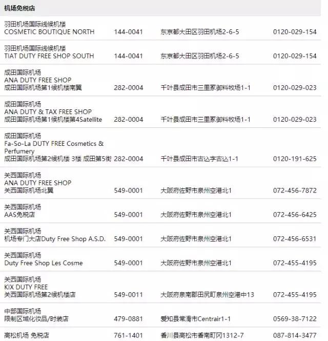 日韩代购真相,refa正品仿品的区别