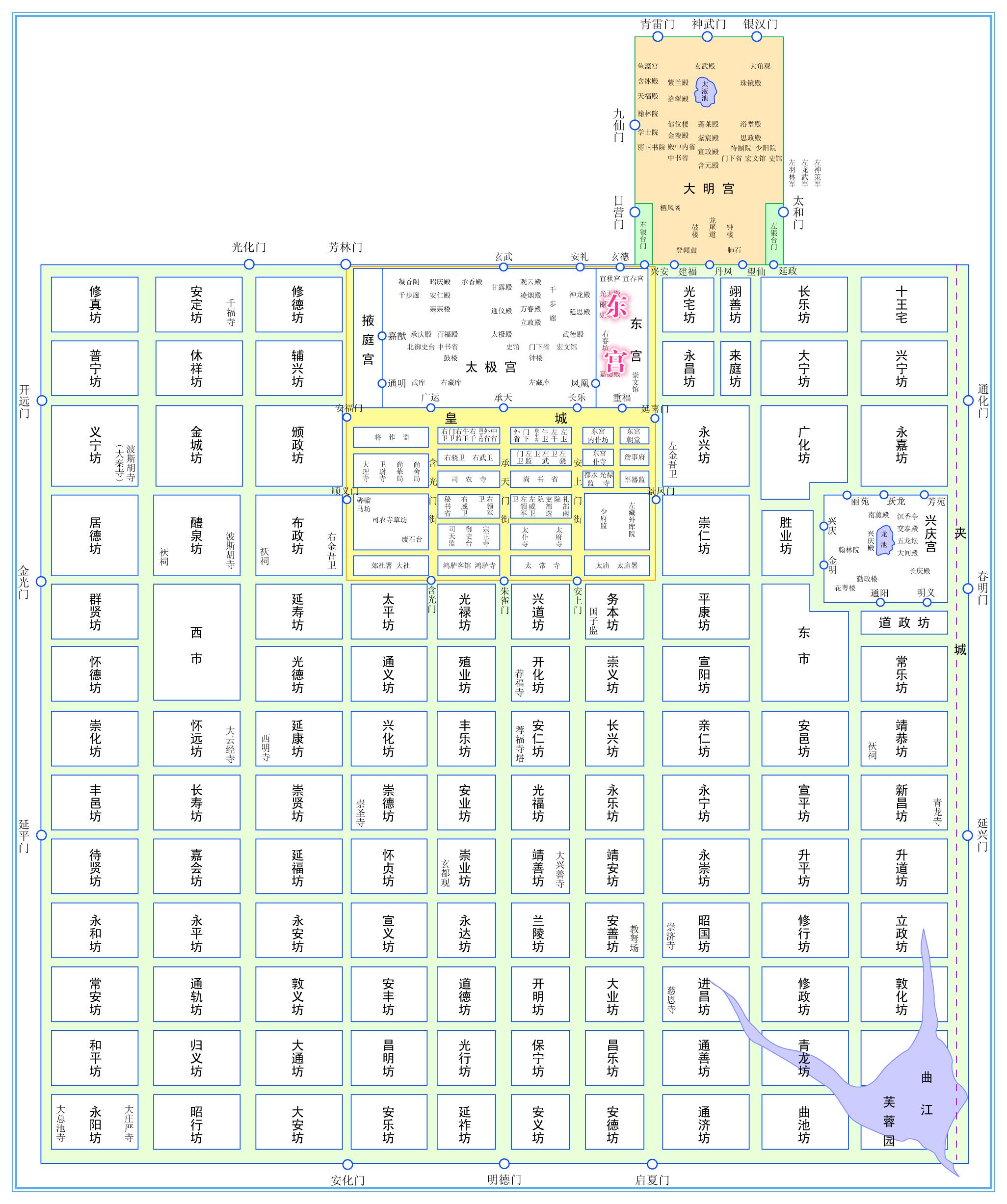 唐高宗李治为何不让太子住在*宫东**,而是搬到大明宫居住?