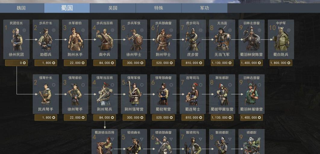 吃鸡三国版,三国和吃鸡哪个最好玩