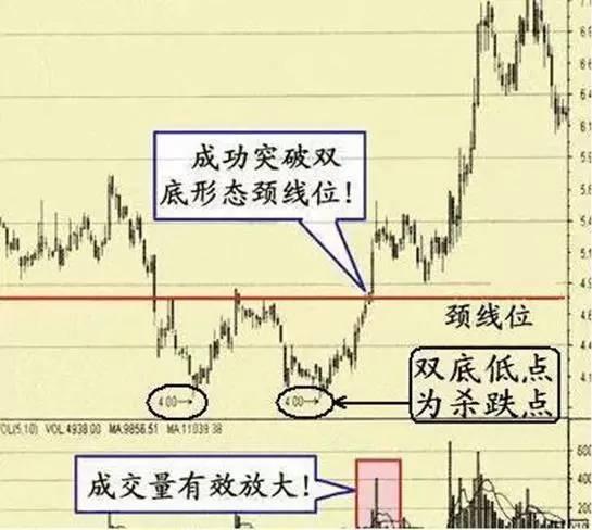 中国股市最新重要消息,中国股市血一般的教训究竟是什么