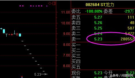 2023年连续3个一字板跌停的股票,连续两个一字跌停是否买入